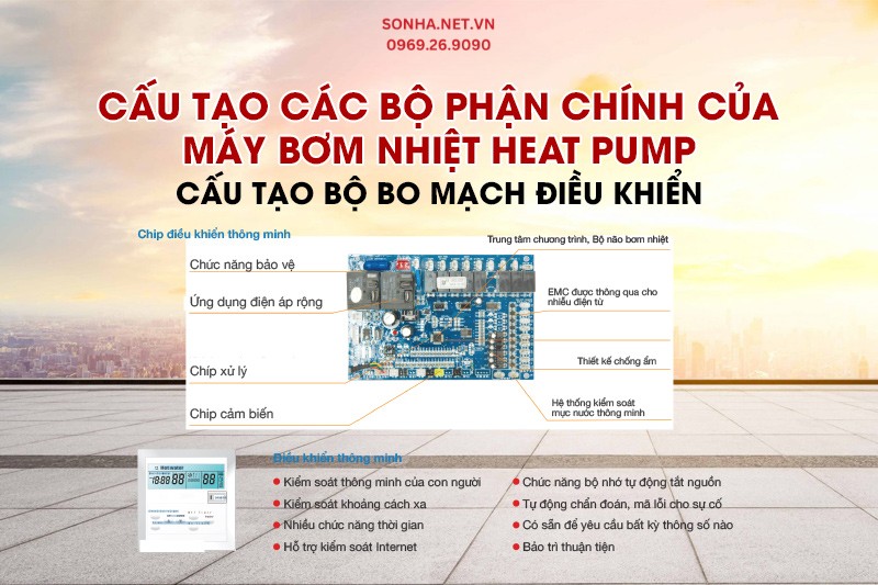 Bộ bo mạch điều khiển hệ thống nước nóng trung tâm Heat Pump