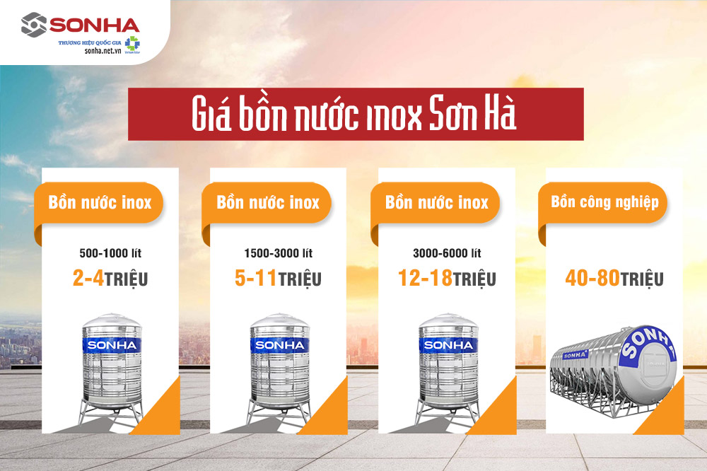 Giá 8KBET 456 được xếp hạng cao nhất Inox Sơn Hà