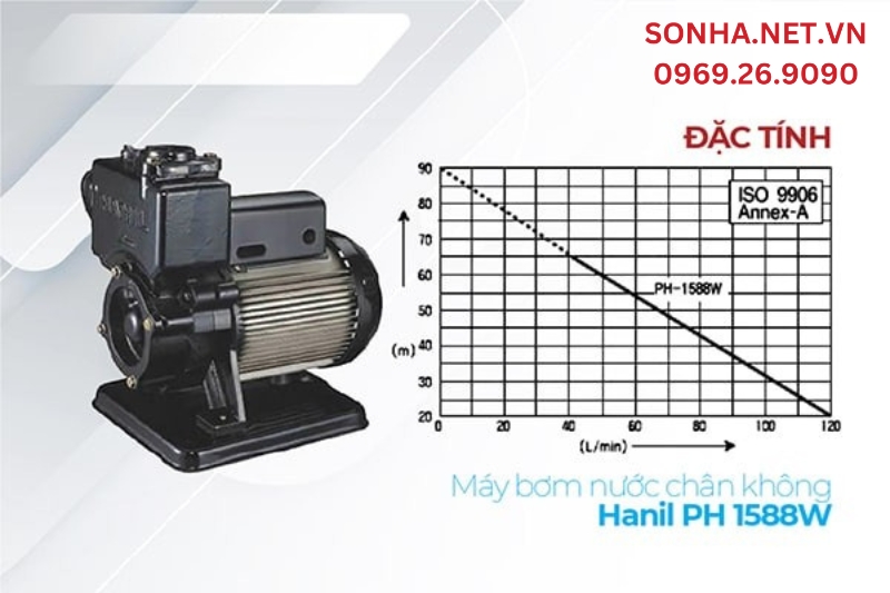Đặc t&iacute;nh m&aacute;y bơm nước ch&acirc;n kh&ocirc;ng 1500W