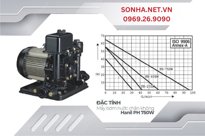 Biểu đồ đường đặc t&iacute;nh sản phẩm m&aacute;y bơm nước Hanil 750W khi l&agrave;m việc với điều kiện ti&ecirc;u chuẩn (220V/ 60Hz)