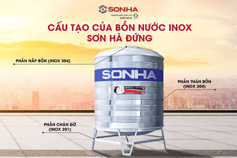 Cấu tạo cơ bản của t&eacute;c nước inox Trang Chủ Game Trực Tuyến Cổng Game 8kbet.com đứng 1200L F980