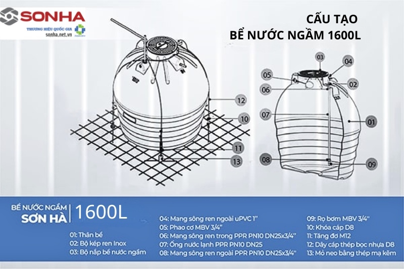 Cấu tạo bể ngầm Trang Chủ Game Trực Tuyến Cổng Game 8kbet.com 1600L