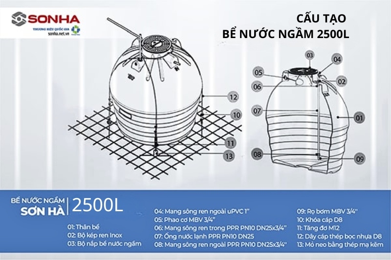 Cấu tạo của bể nước ngầm 2500L Trang Chủ Game Trực Tuyến Cổng Game 8kbet.com