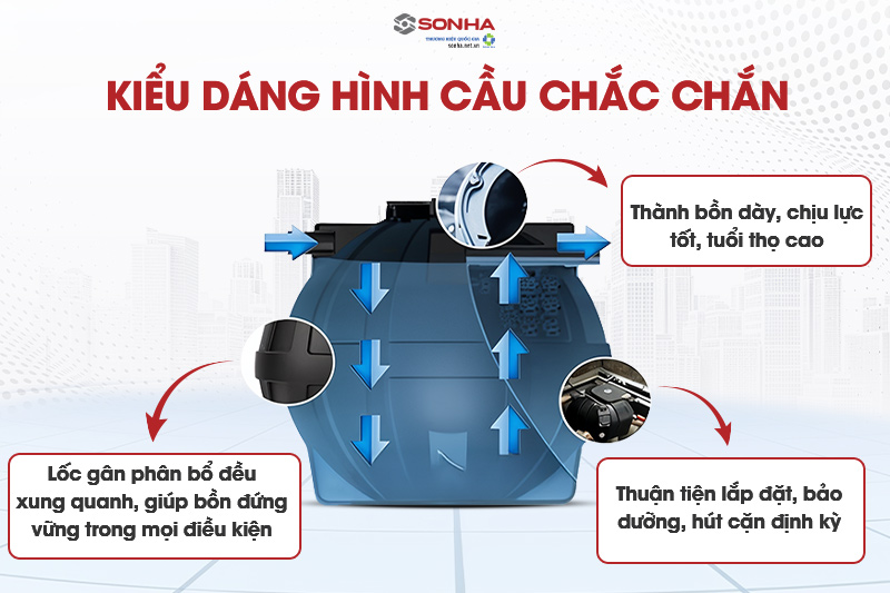 Thiết kế chắc chắn của bồn tự hoại Septic h&igrave;nh cầu