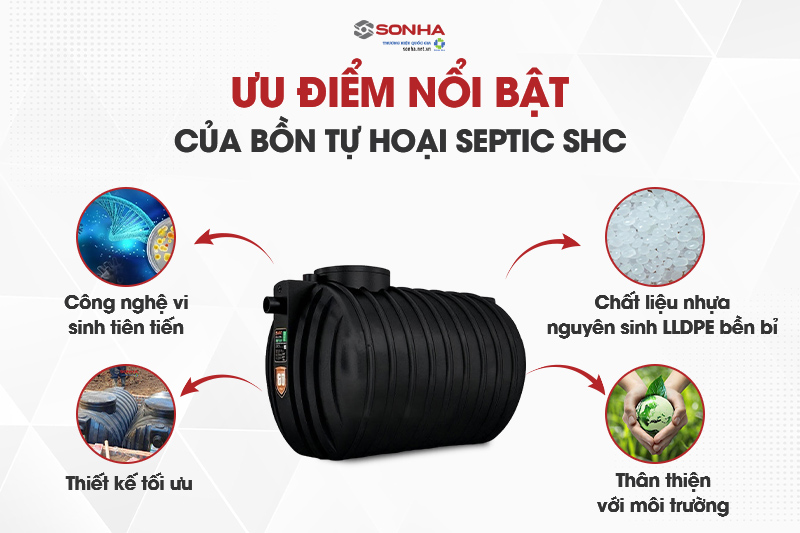 Điểm ưu việt của bồn tự hoại Septic Trang Chủ Game Trực Tuyến Cổng Game 8kbet.com