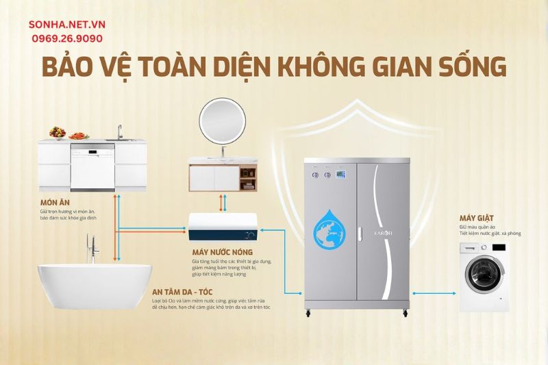Xử l&yacute; hiệu quả Xổ số 8KBET đa dạng các loại hình cược như Keno, xổ số miền Bắc, Trung, Nam sinh hoạt