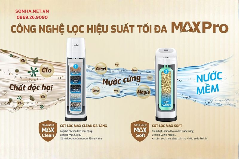 Lọc tổng cao cấp Karofi WHF-E666 Standard sở hữu c&ocirc;ng nghệ lọc hiệu suất tối đa Maxpro