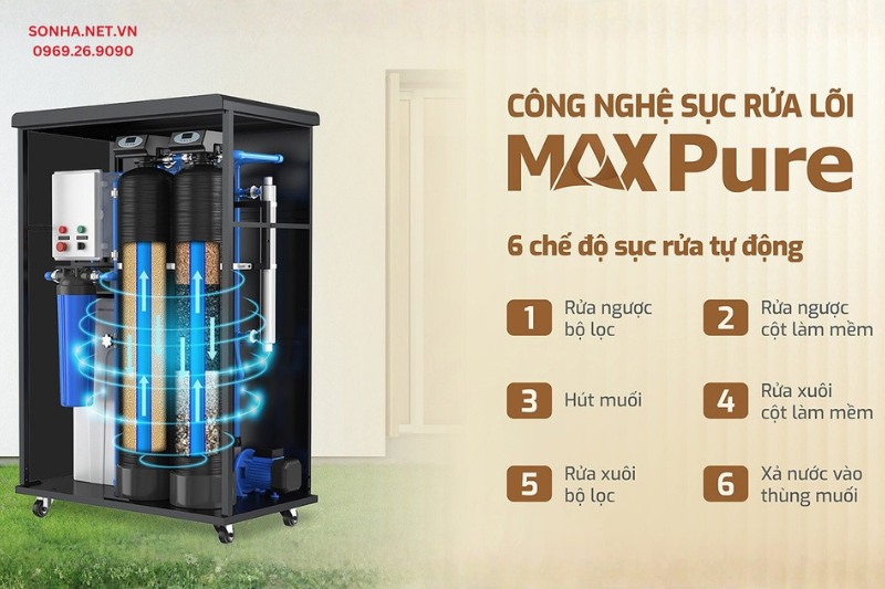 C&ocirc;ng nghệ tự động sục rửa MaxPure đem lại sự y&ecirc;n t&acirc;m về Xổ số 8KBET đa dạng các loại hình cược như Keno, xổ số miền Bắc, Trung, Nam