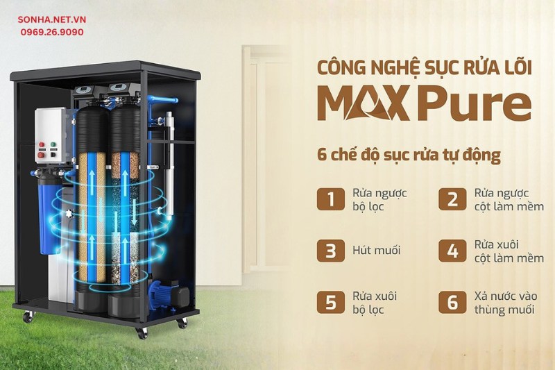 C&ocirc;ng nghệ MaxPure gi&uacute;p đảm bảo chất lượng nước đầu ra.