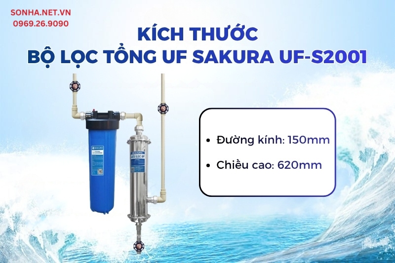 K&iacute;ch thước của bộ si&ecirc;u lọc tổng đầu nguồn UF Sakura UF-S2001