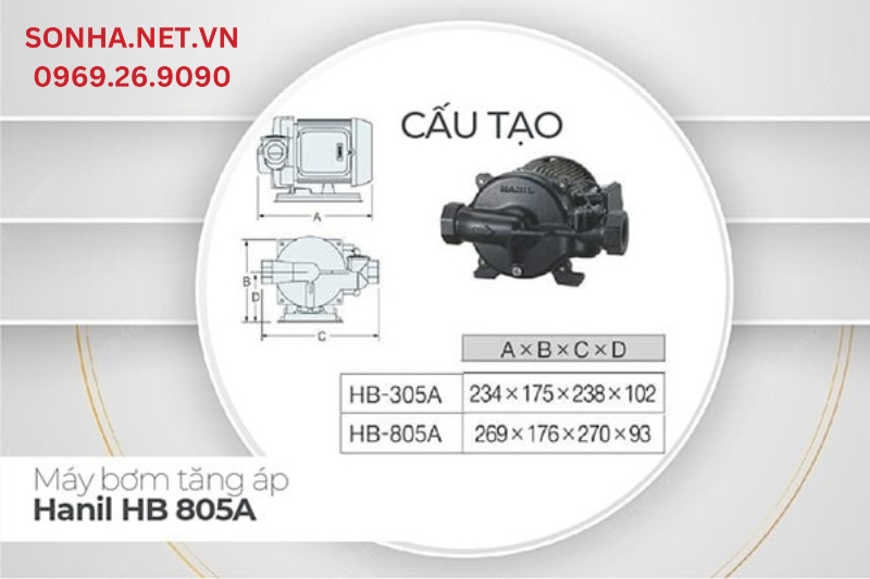 Cấu tạo m&aacute;y bơm tăng &aacute;p Hanil HB 805A (600w)