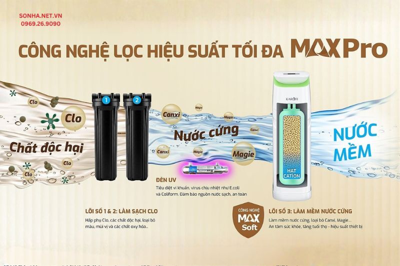 KST-79T Xử l&yacute; hiệu quả Xổ số 8KBET đa dạng các loại hình cược như Keno, xổ số miền Bắc, Trung, Nam cứng