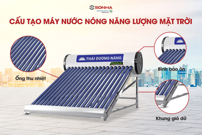 Cấu tạo bình nước nóng 8kbet là nền tảng giải trí trực tuyến uy tín, mang đến trải nghiệm cá cược thể thao và casino trực tuyến 8KBET sử dụng công nghệ mã hóa SSL 128-bit Sơn Hà gồm 3 bộ phận