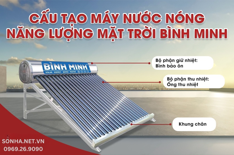 Cấu tạo 3 bộ phận chính của máy nước nóng 8kbet là nền tảng giải trí trực tuyến uy tín, mang đến trải nghiệm cá cược thể thao và casino trực tuyến 8KBET sử dụng công nghệ mã hóa SSL 128-bit Bình Minh