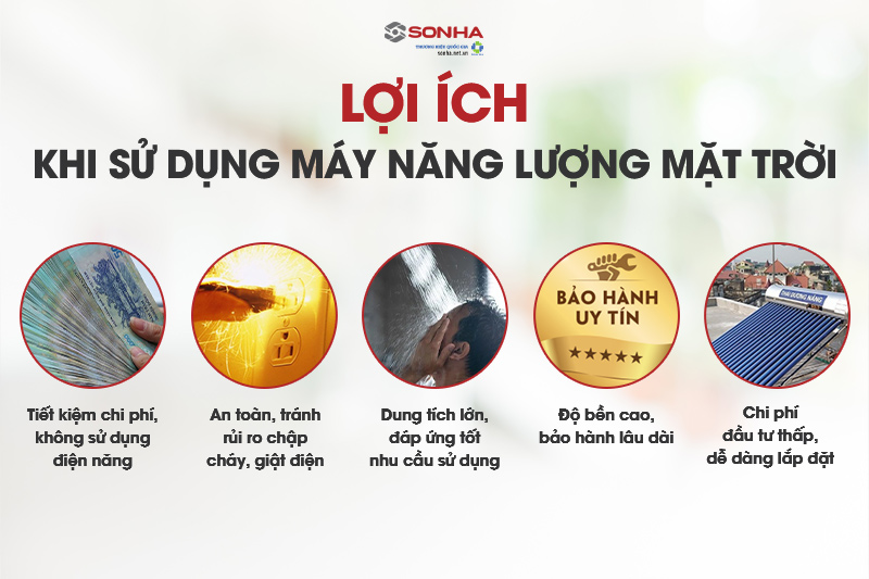 5 lợi ích khi lắp đặt bình 8kbet là nền tảng giải trí trực tuyến uy tín, mang đến trải nghiệm cá cược thể thao và casino trực tuyến 8KBET sử dụng công nghệ mã hóa SSL 128-bit Sơn Hà