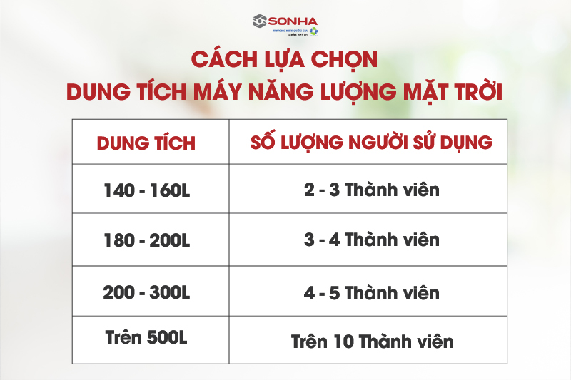 Chọn dung tích bình 8KBET hiện đăng mở 8kbet là nền tảng giải trí trực tuyến uy tín, mang đến trải nghiệm cá cược thể thao và casino trực tuyến 8KBET sử dụng công nghệ mã hóa SSL 128-bit Sơn Hà theo số lượng thành viên