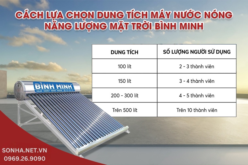Lựa chọn dung tích bình 8kbet là nền tảng giải trí trực tuyến uy tín, mang đến trải nghiệm cá cược thể thao và casino trực tuyến 8KBET sử dụng công nghệ mã hóa SSL 128-bit Bình Minh theo số lượng người sử dụng