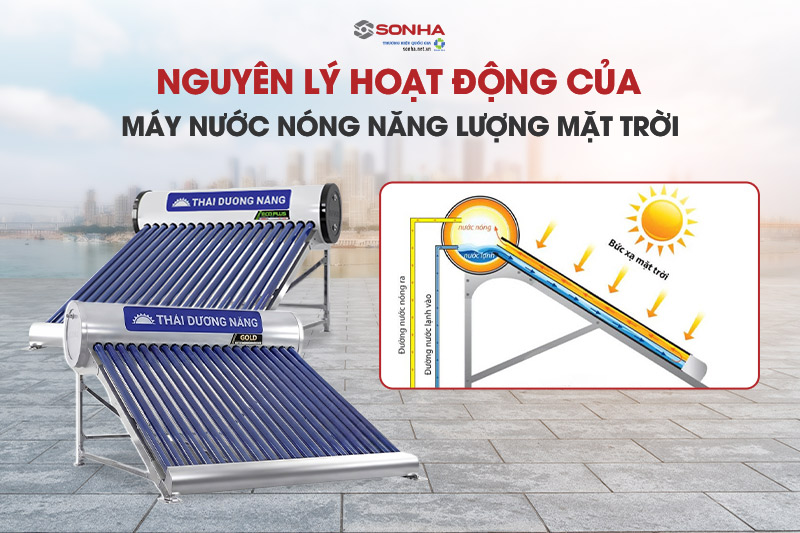 Nguyên lý làm nóng nước của thái dương năng