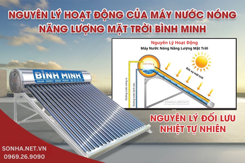 Nguyên lý hoạt động của thái dương năng Bình Minh