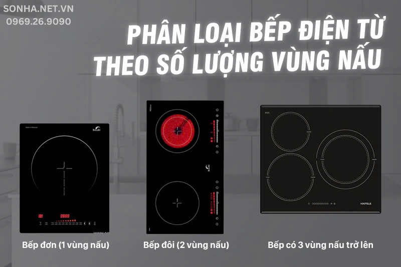 Phân loại bếp điện từ theo số lượng vùng nấu