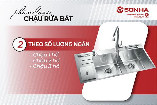 Phân loại chậu rửa bát đúc theo số lượng ngăn