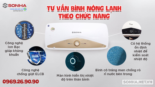 Tư vấn mua bình 8KBET hiện đăng mở theo chức năng