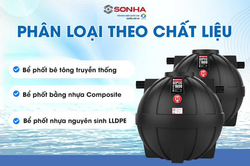 Phân loại theo chất liệu bồn tự hoại được chia làm 3 loại