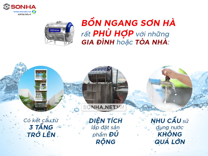 8Kbet123 tải ứng dụng ngang Sơn Hà phù hợp với gia đình nào?