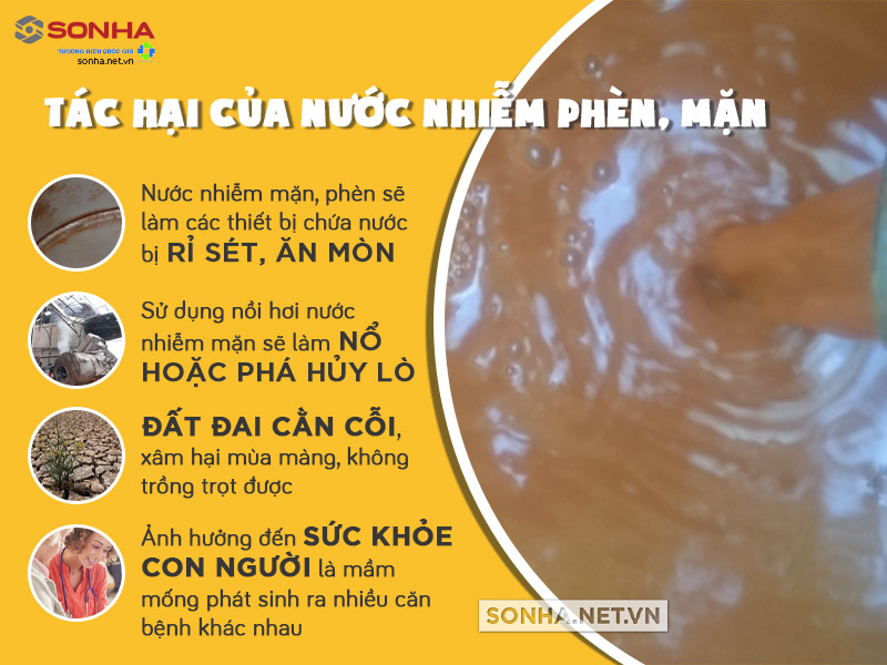 tác hại của nước nhiễm phèn