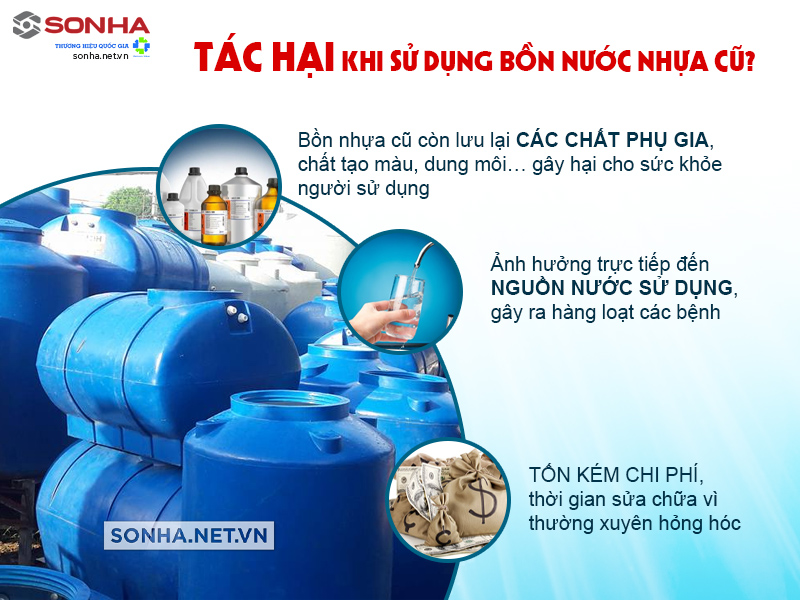 Tác hại khi sử dụng 8KBET 456 được xếp hạng cao nhất cũ thanh lý