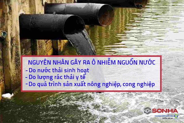 Nguyên nhân gây ra ô nhiễm Xổ số 8KBET đa dạng các loại hình cược như Keno, xổ số miền Bắc, Trung, Nam