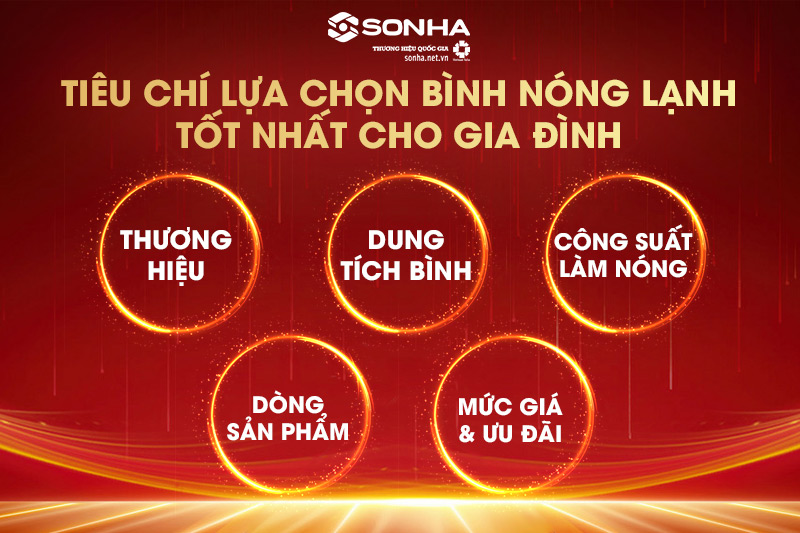 Tham khảo tiêu chí lựa chọn bình nước 8KBET hiện đăng mở phù hợp cho gia đình