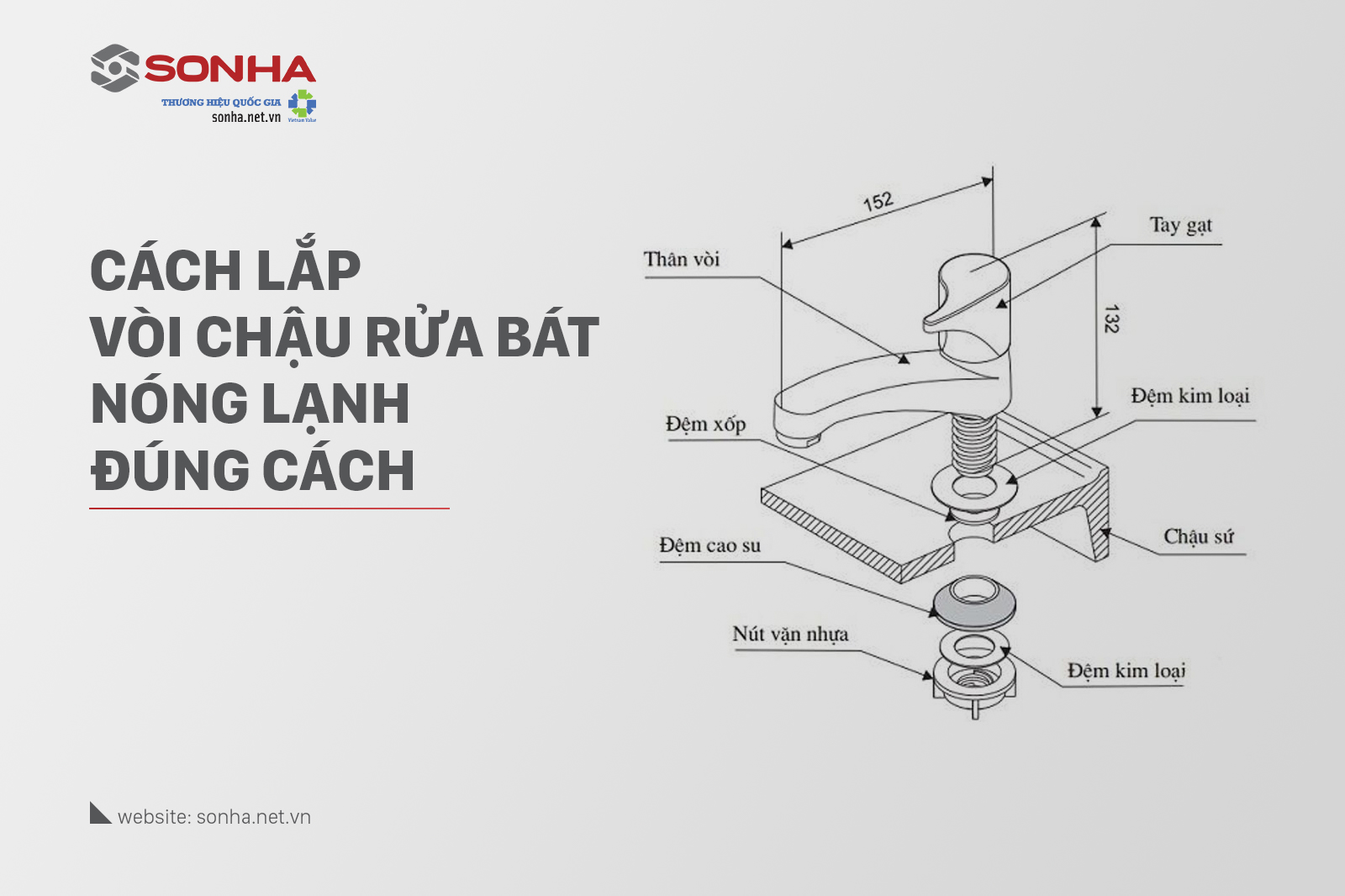 Cách lắp vòi rửa bát 8KBET hiện đăng mở đúng cách