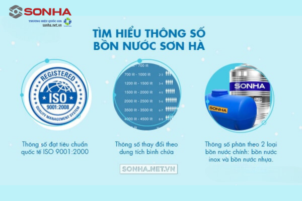 Tìm hiểu thông số 8KBET 456 được xếp hạng cao nhất Sơn Hà