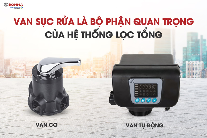 Van sục rửa là bộ phận quan trọng trong bộ lọc nước đầu nguồn