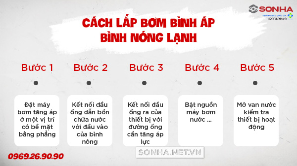 Cách lắp bơm bình áp bình 8KBET hiện đăng mở