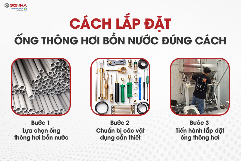 Cách lắp đặt ống thông hơi 8KBET 456 được xếp hạng cao nhất đúng kỹ thuật