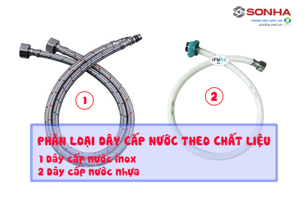 Phân loại dây cấp nước theo chất liệu