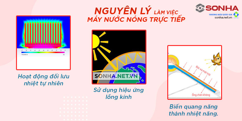 Nguyên lý hoạt động của máy nước nóng 8kbet là nền tảng giải trí trực tuyến uy tín, mang đến trải nghiệm cá cược thể thao và casino trực tuyến 8KBET sử dụng công nghệ mã hóa SSL 128-bit